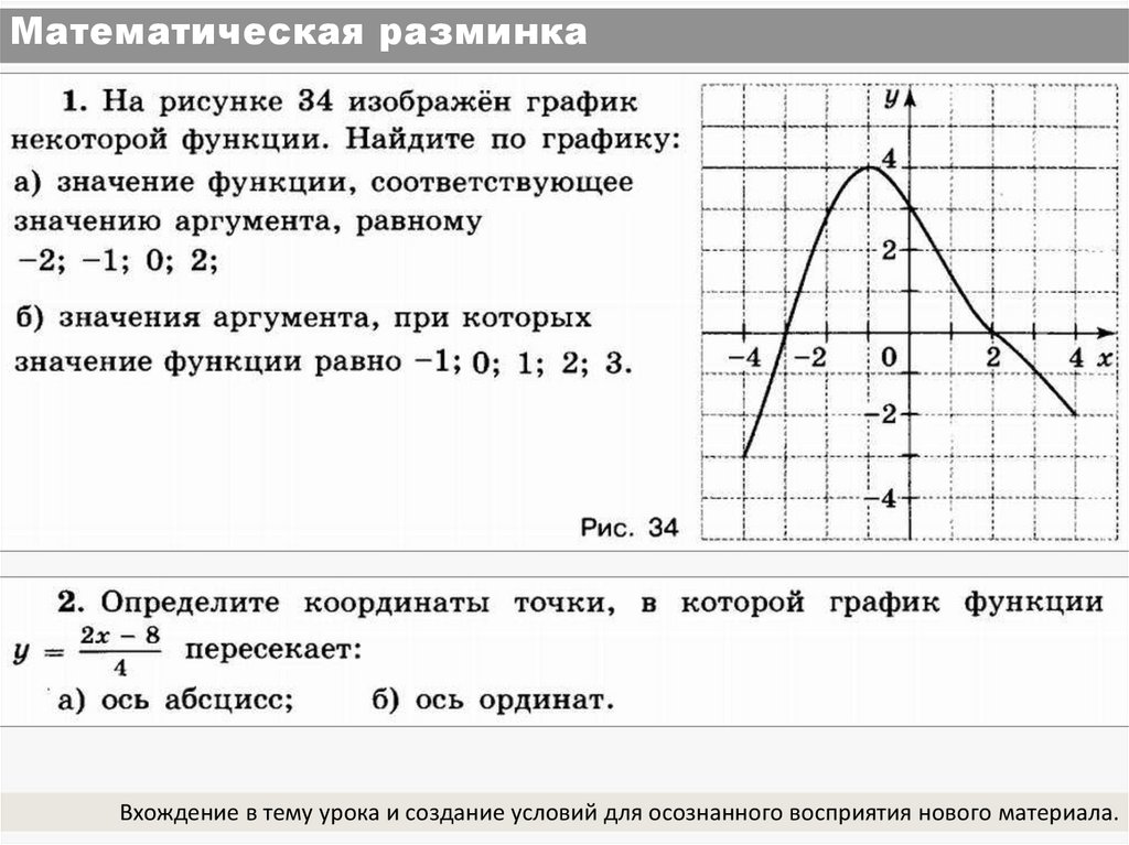 По графику функции изображенному на рисунке найдите значение функции при х 1 x 2