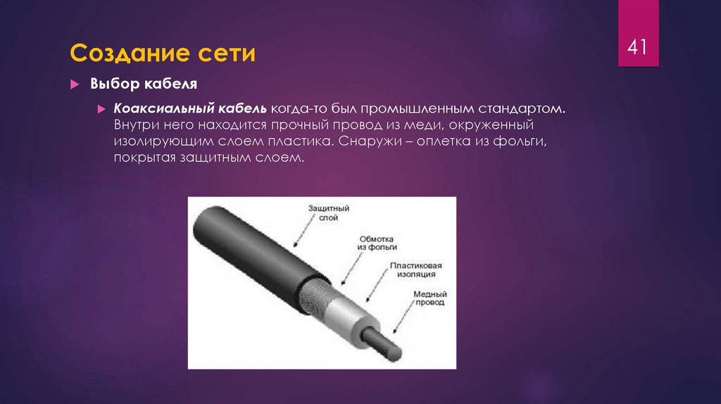 Коаксиальный кабель презентация