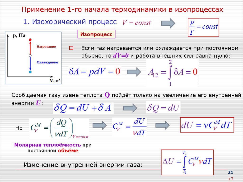 Первый закон термодинамики теплоемкость газа. Теплоёмкости изопроцессов. Теплоемкость в изопроцессах. Изменение внутренней энергии в изопроцессах. Изменение внутренней энергии при изопроцессах.