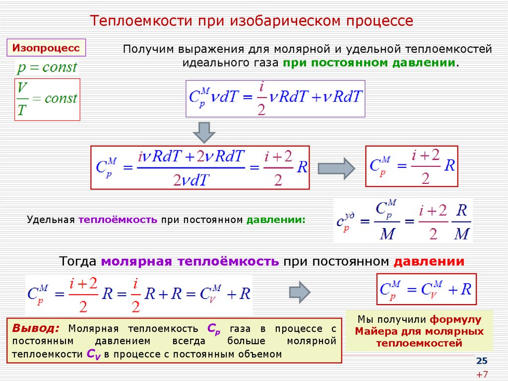 Идеальный газ физика