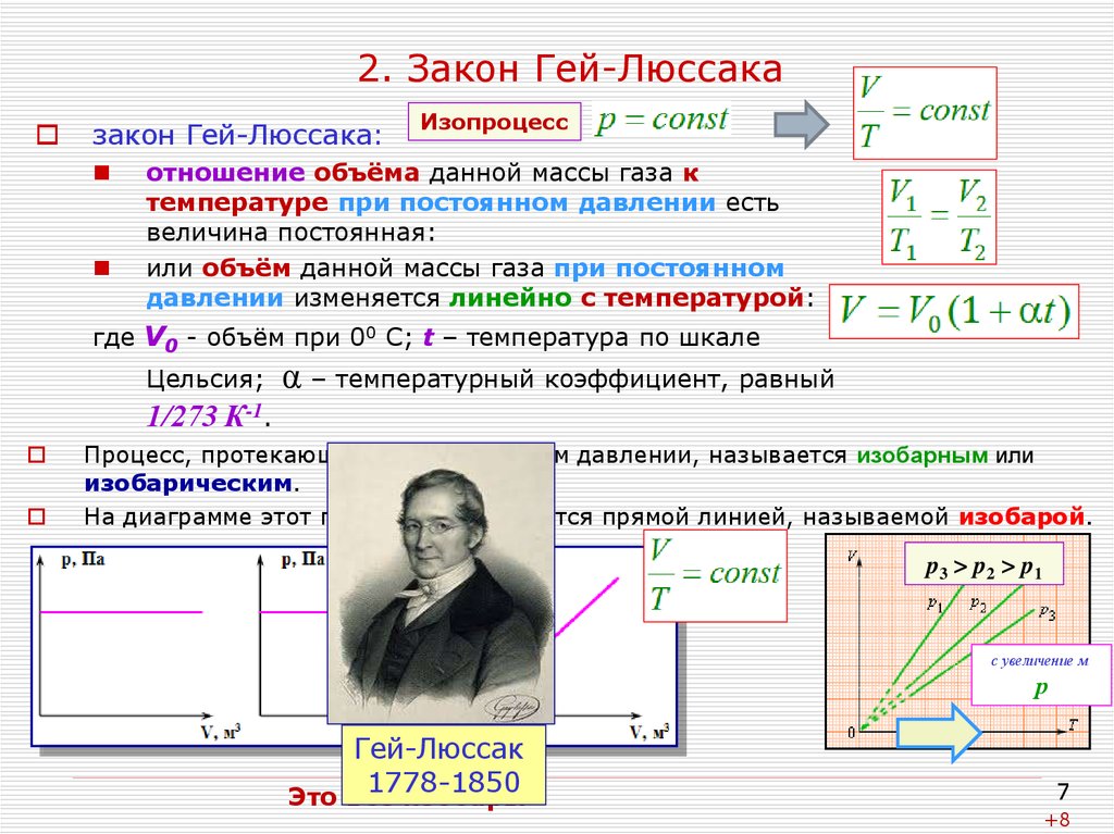 Закон люссака