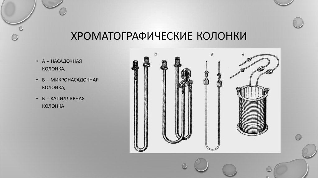 Хроматографическая колонка. Насадочные колонки для газовой хроматографии. Капиллярные колонки для газовой хроматографии. Капиллярная колонка для газового хроматографа. Капиллярный испаритель газовая хроматография.