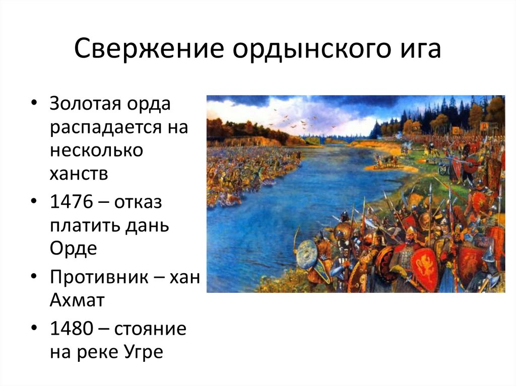 Ордынское владычество на руси личности