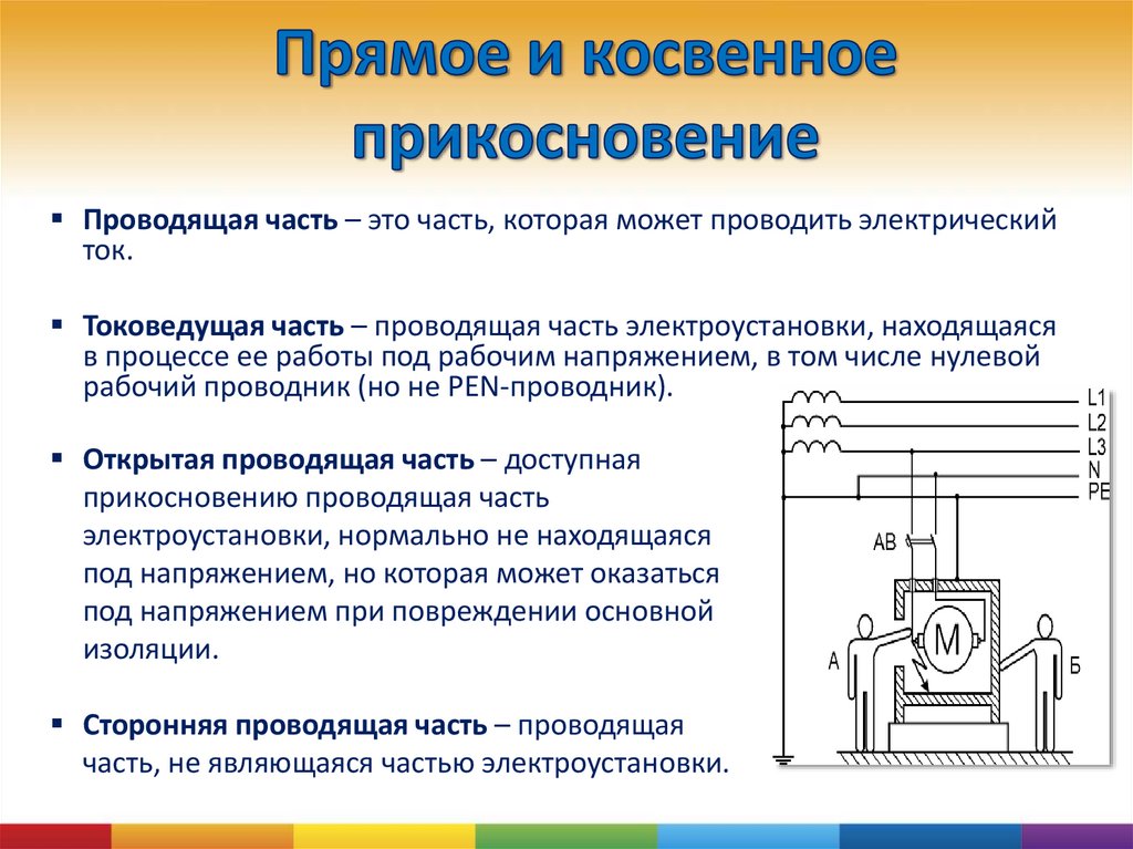 Понятие косвенного прикосновения