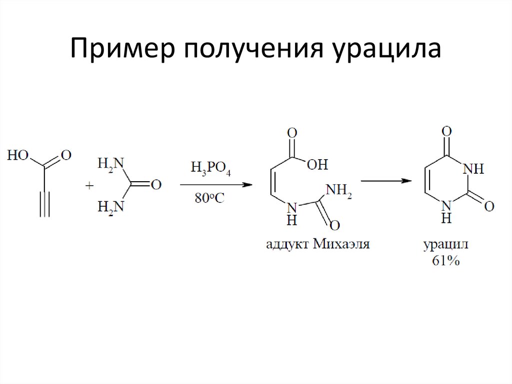 Примеры получения