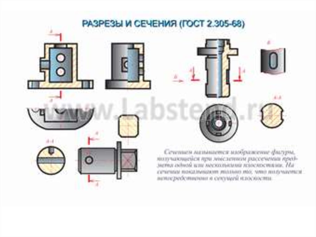 Виды разрезов. Виды разрезы сечения. Изображения виды разрезы сечения. Местный разрез на сечении. Местный вид и разрез сечение.