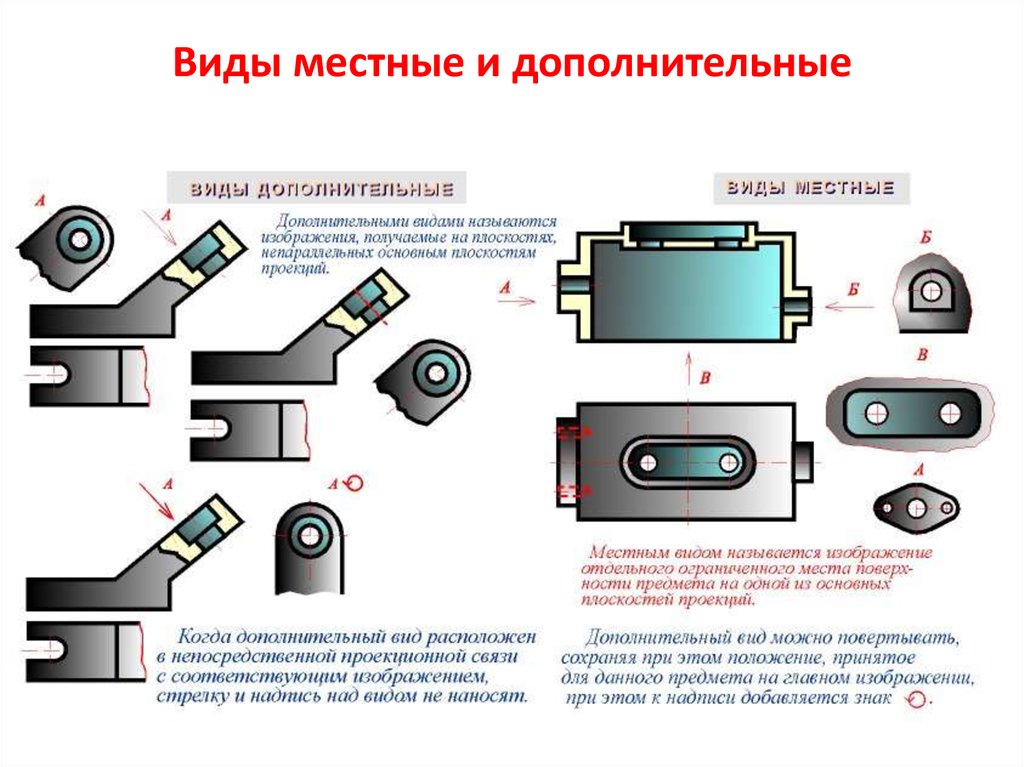 Если основные виды изображены в проекционной связи на чертеже они обозначаются