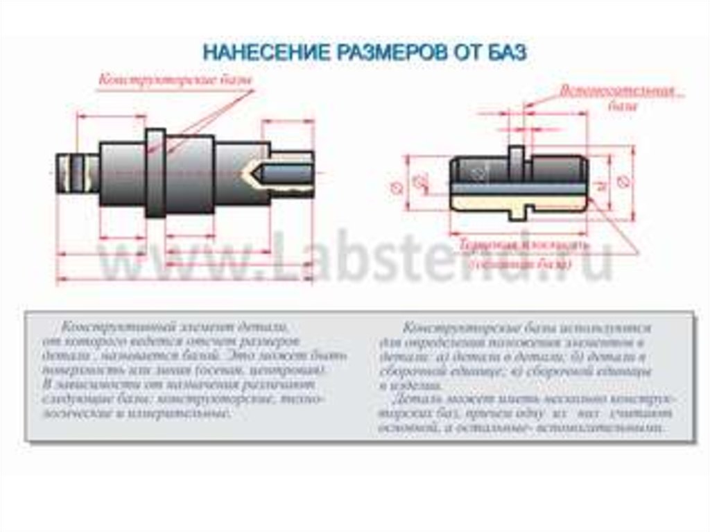 Размер баз. Нанесение размеров от базы. Простановка размеров от базы. База нанесения размеров. Нанесение размеров от нескольких баз.