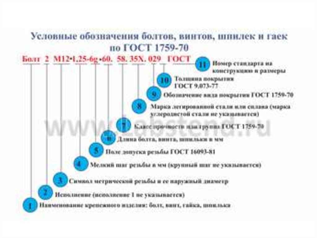 Маркировка болтов расшифровка. Расшифровка маркировки винтов. Обозначение болтов по ГОСТ. Расшифровка обозначения винтов.