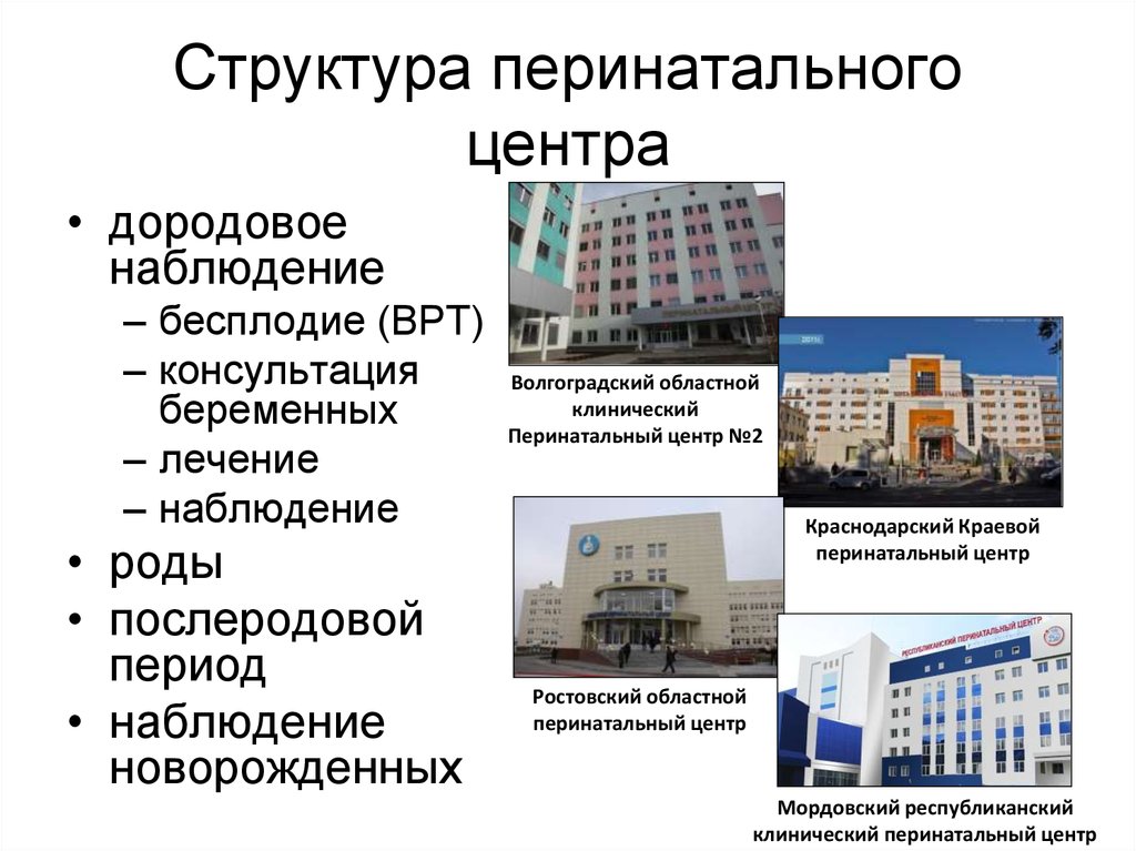 Перинатальный центр ярославль карта