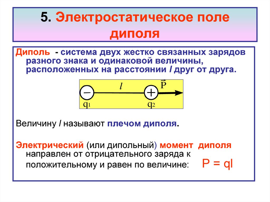 Что называется электрическим