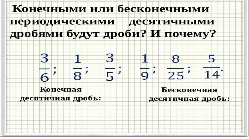 Представить в виде бесконечной периодической дроби. Конечные и бесконечные десятичные дроби. Конечная десятичная дробь. Конечные и бесконечные десятичные дроби 6 класс. Бесконечная дробь.