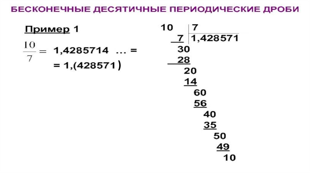 Бесконечные периодические десятичные дроби презентация