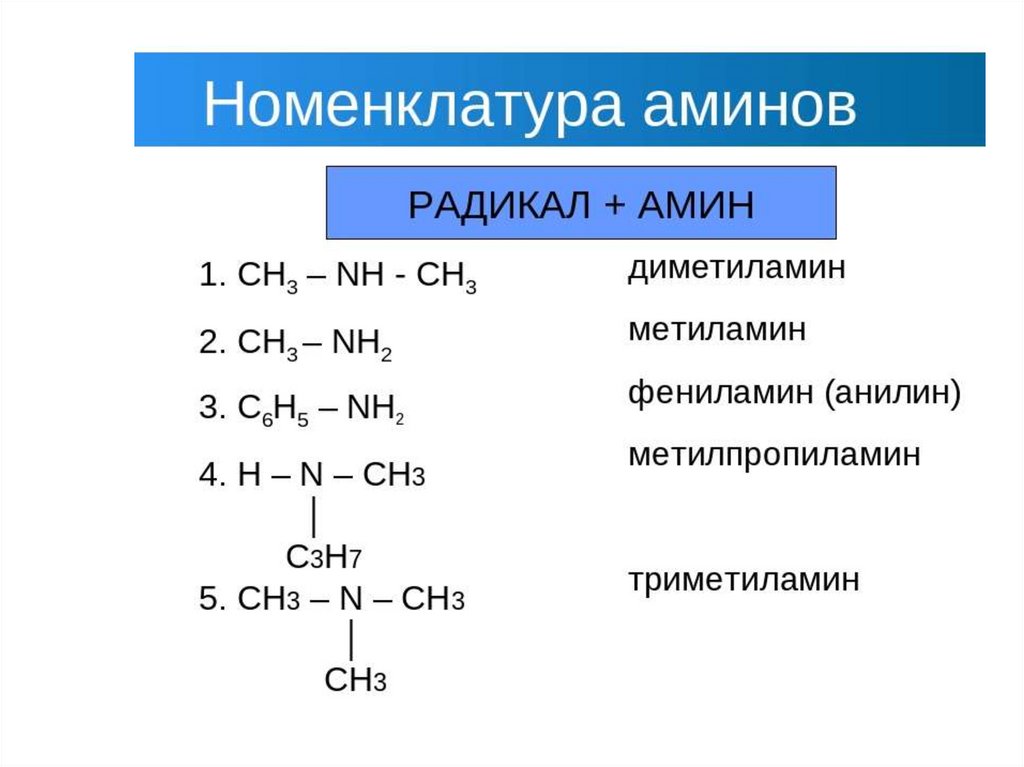 Название формул органических веществ