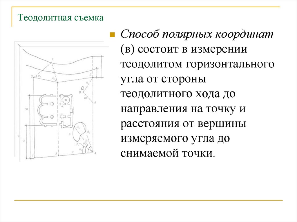 Теодолитная съемка. Полярный способ теодолитной съемки. Теодолитная съёмка. Способы съёмочных работ.. Способ Полярных координат теодолитной съемки. Теодолитная съемка способы съемки.