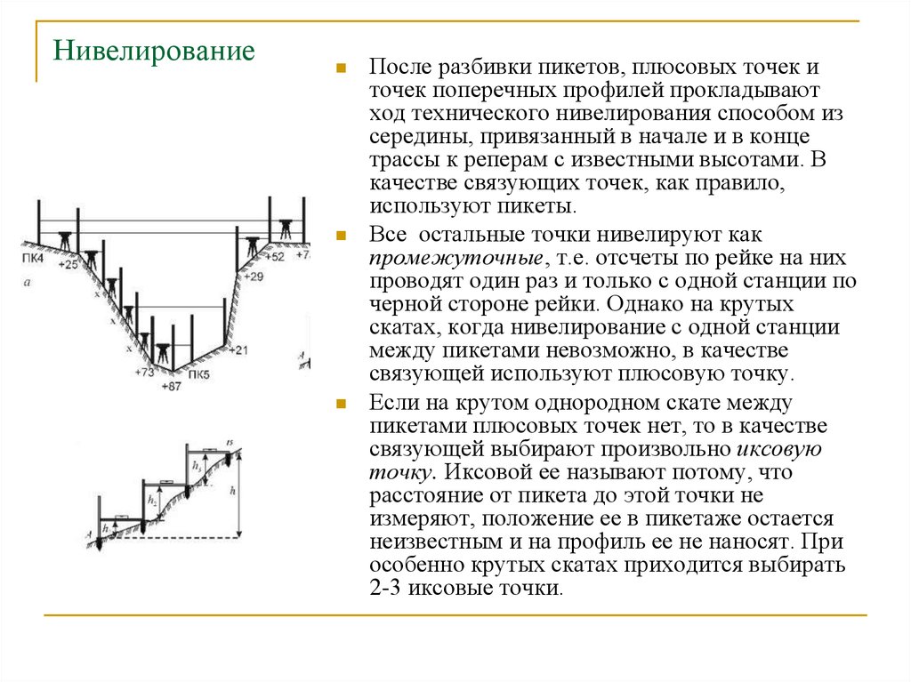 Точка ход. Разбивка трассы на пикеты и плюсовые точки. Связующие точки при нивелировании это. Промежуточные точки при нивелировании. Разбивка и нивелирование трассы.