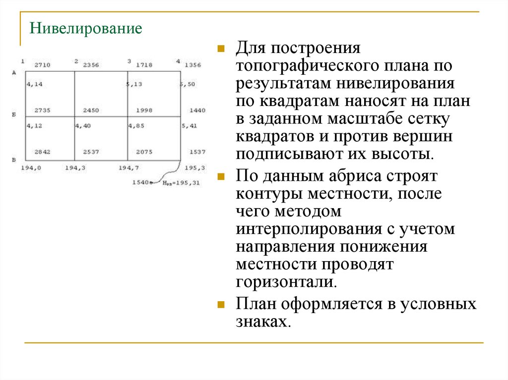 Условия нивелирования. Нивелирование по квадратам геодезия. Нивелирование местности по квадратам. Построение плана по результатам нивелировани. Построение топографического плана.