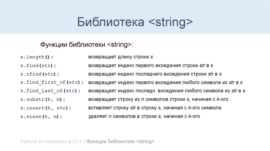 C файл пробел. Функции библиотеки String c++. Строки в c++. Функции с++. Функции со строками c++.