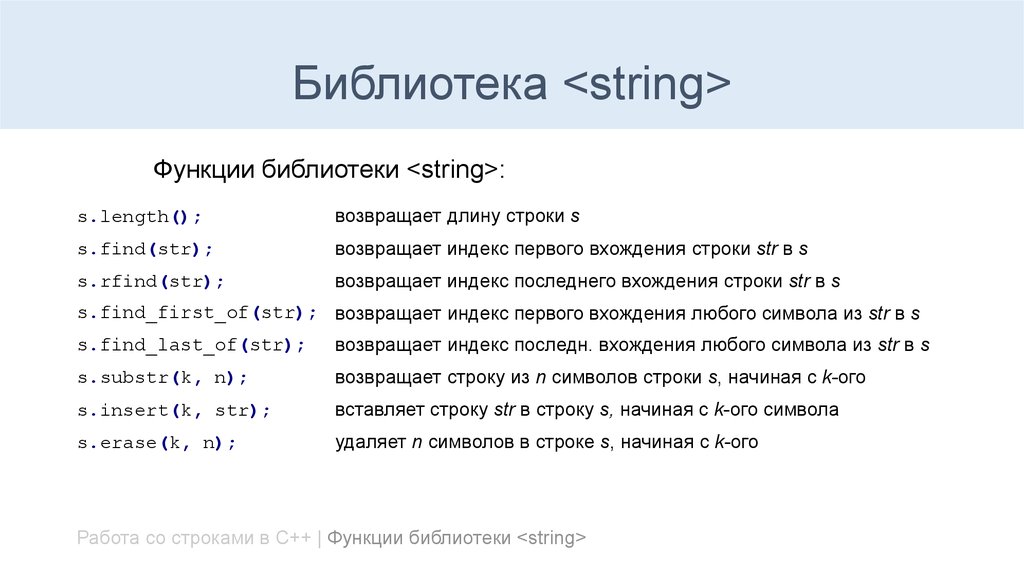 Что означают строки. Функции библиотеки String c++. Строки в c++. Библиотека строк в c++. Библиотека с работами со строками в с++.