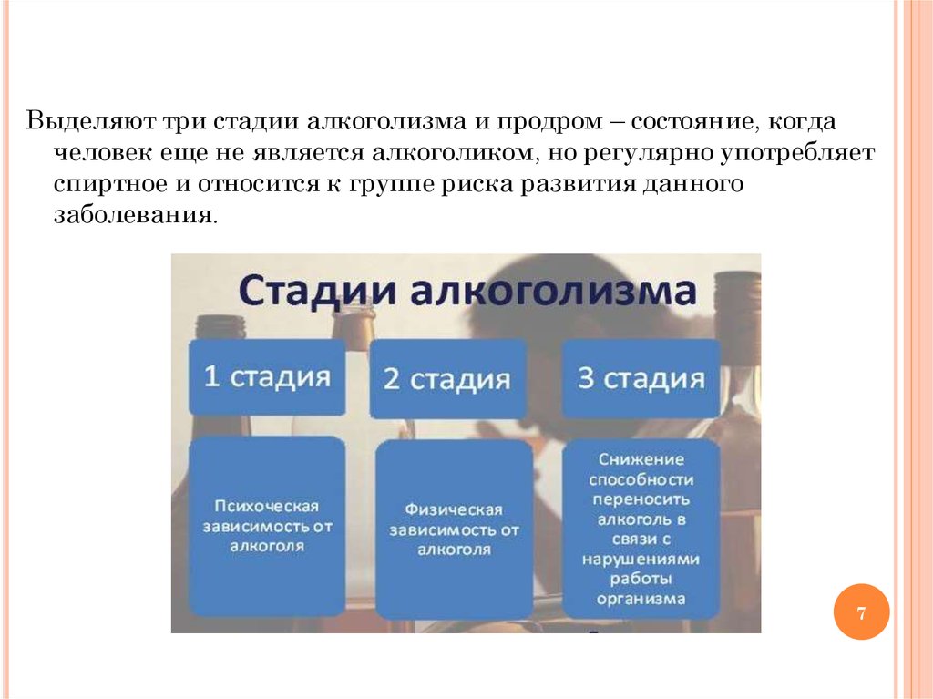 Выделение этапов. 3 Стадия алкоголизма. Три стадии зависимости. Выделяют стадии алкоголизма:. Продромальная стадия алкоголизма.