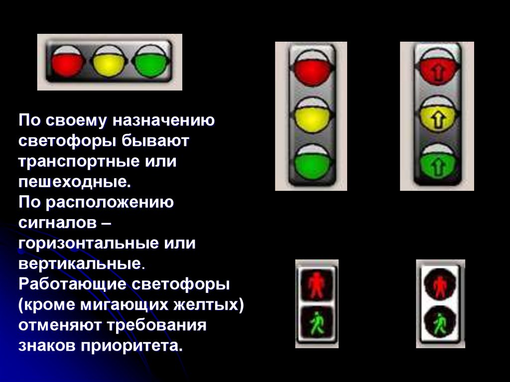 Знак приоритета противоречит светофору. Назначение светофоров. Обозначение сигналов светофора. Светофор транспортный и пешеходный. Сигналы светофора для пешеходов.