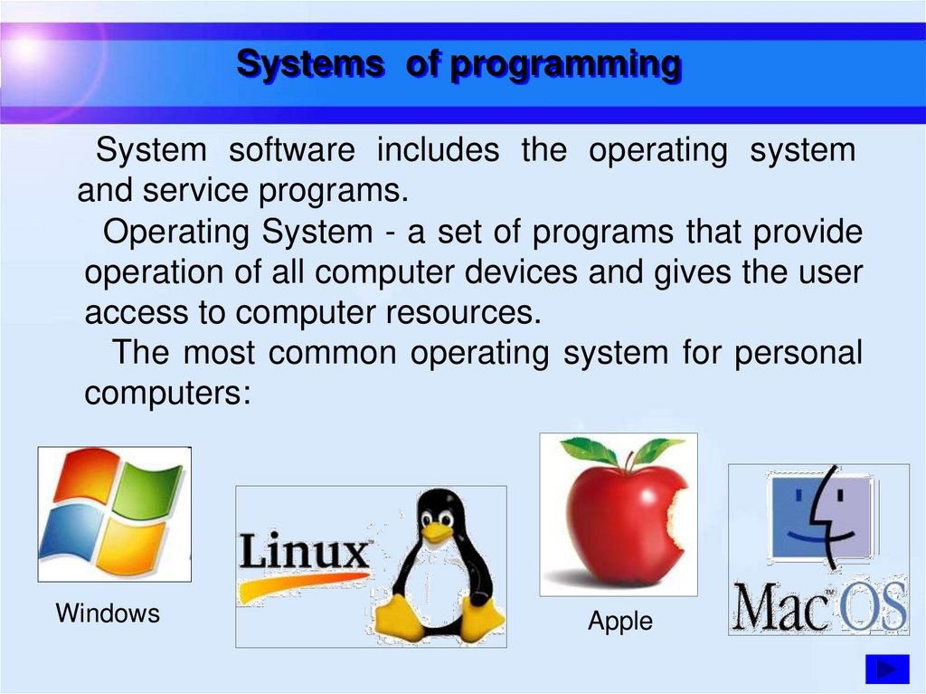 Operating system перевод. Операционная система. System software презентация. Operating System software.. Operation System презентация.