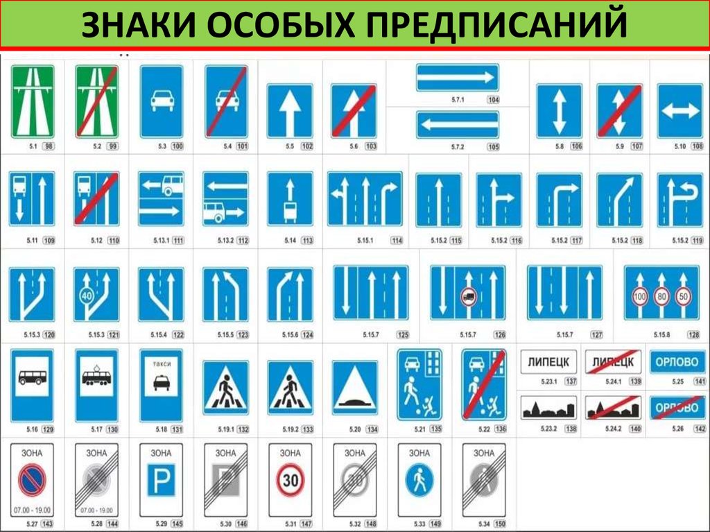 Специально обозначение. Знаки особых предписаний дорожного движения 2020. Знаки особых предписаний 5.21.1.