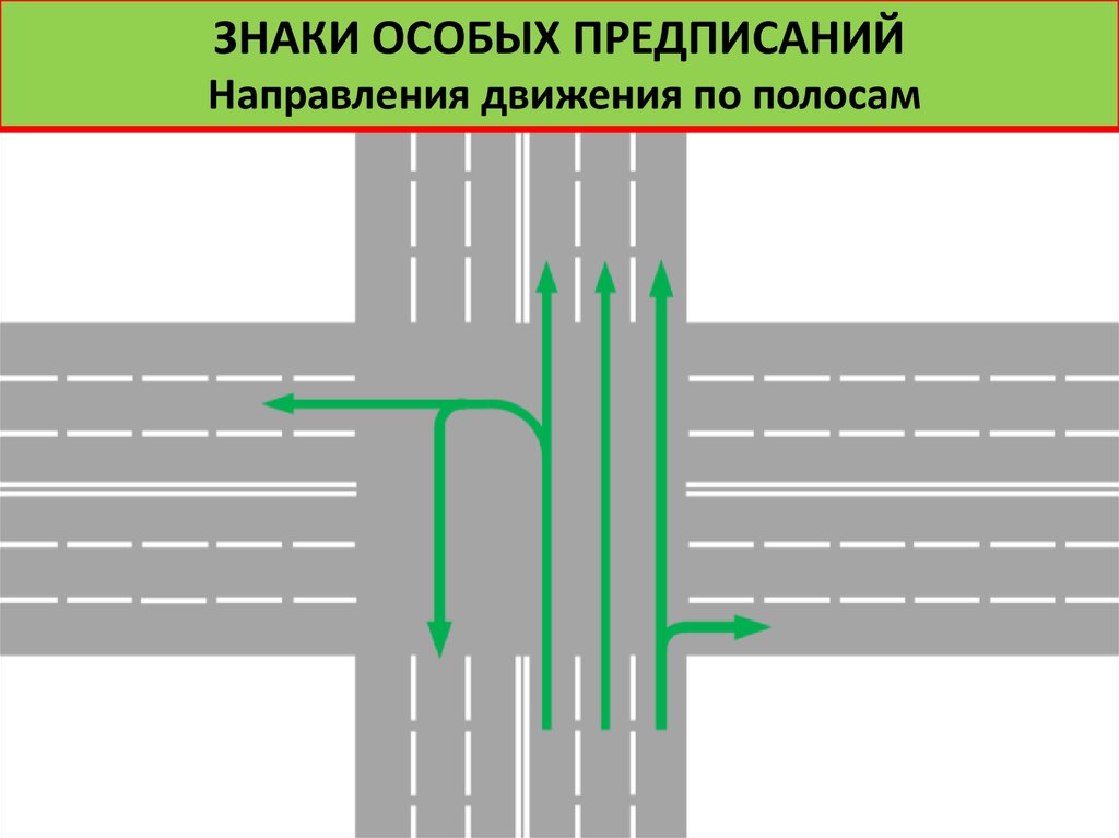 Перекресток с тремя полосами. Полосы направления на перекрестке. Знаки движение по полосам на перекрестке.