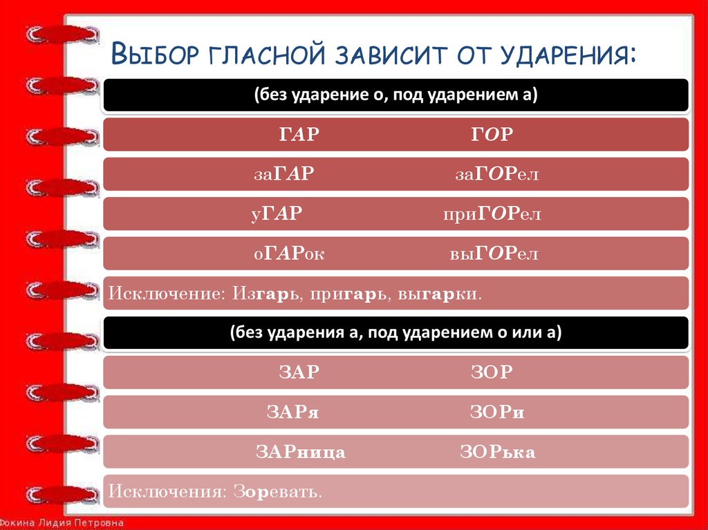 Гласная зависит от ударения