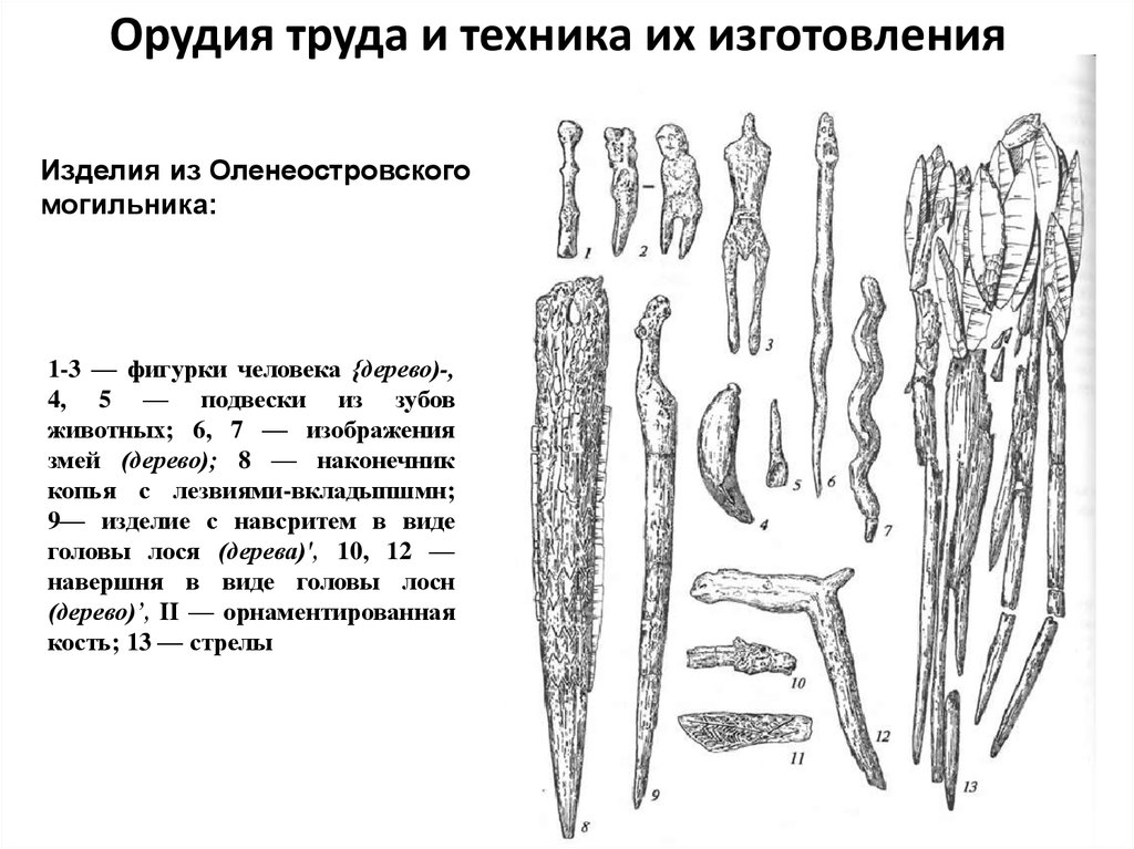 Макаронные рисунки палеолит