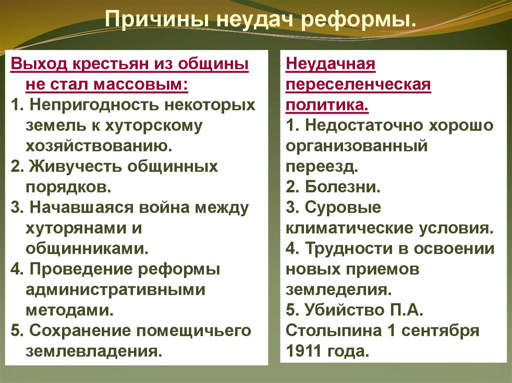 Можно ли утверждать что реформы столыпина. Реформы Столыпина 1906-1911 таблица. Причины неудачи аграрной реформы Столыпина. Предпосылки столыпинской аграрной реформы. Причины неудачи столыпинской реформы.