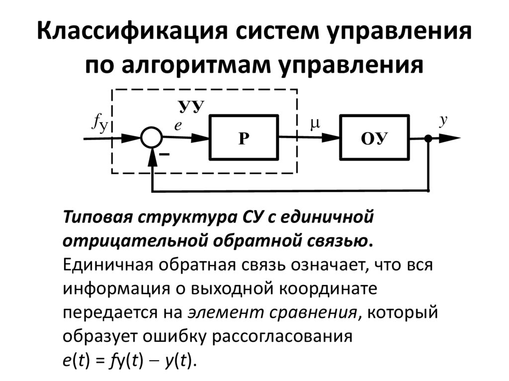 Устройства без обратной связи. Алгоритм управления. Системы управления без обратной связи Информатика. Типовые законы управления САУ. Схема биотехнической системы.