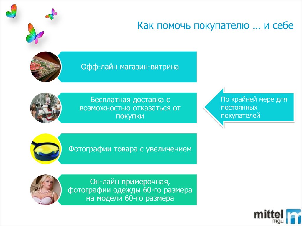 Помочь быстрее. Как помочь себе. Помогите покупателю. Как помочь покупателю выбрать товар. Помогайте покупателю.