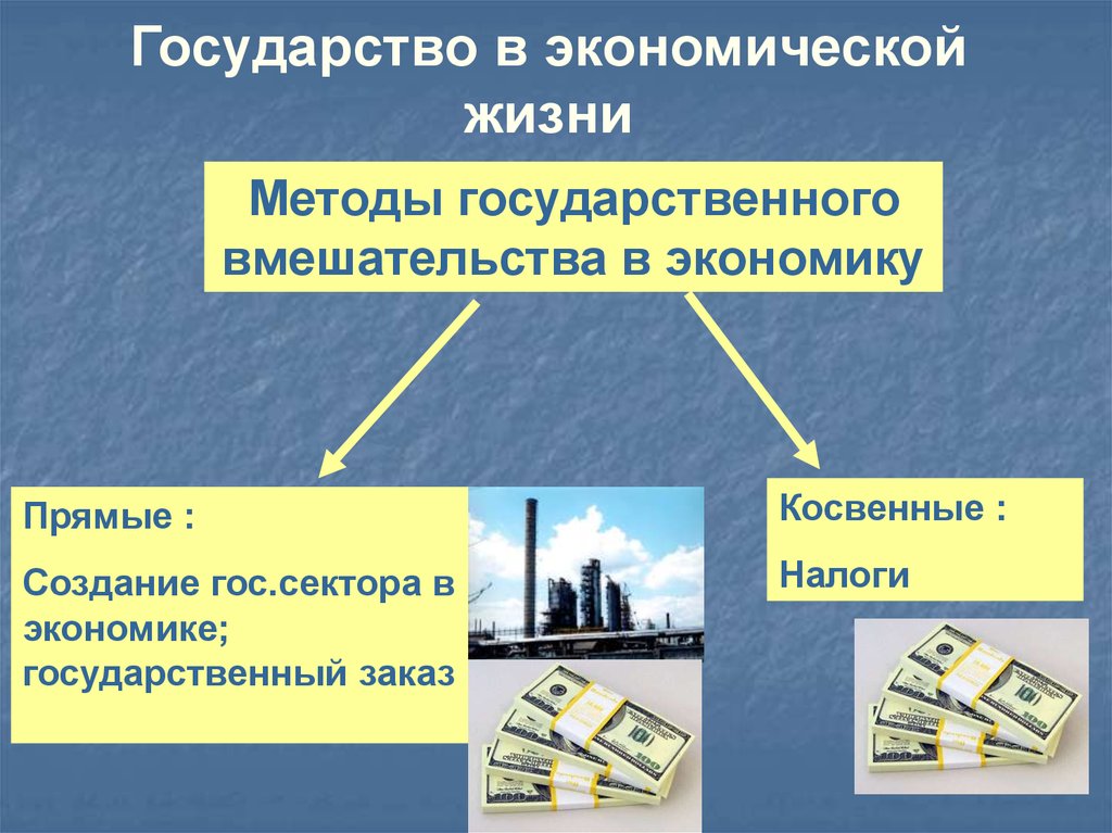 Прямые и косвенные налоги картинки для презентации