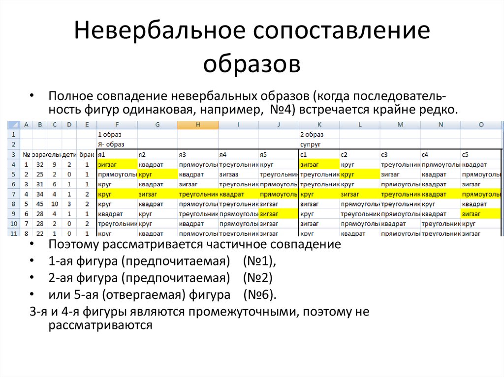 Подробным образом