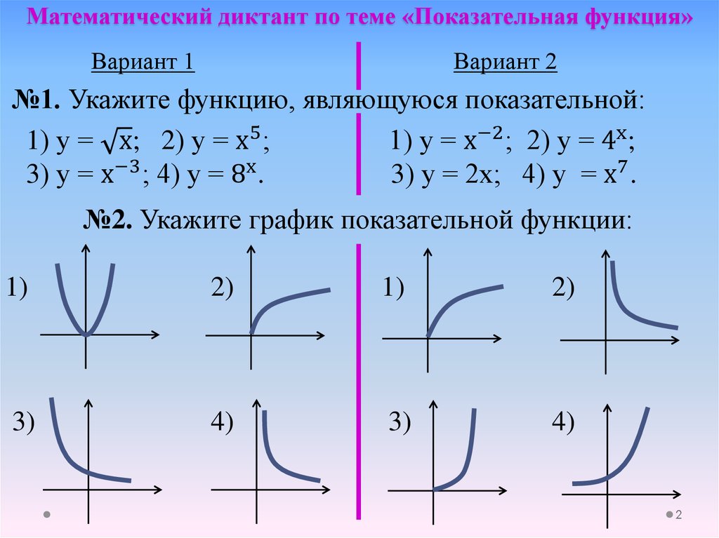 Элементарные функции степенная функция. Графики степенных и показательных функций. Задания по графики степенных функций. График показательной функции. График степенной функции задание.