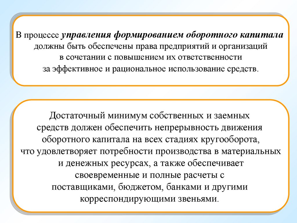 Управление оборотным капиталом презентация