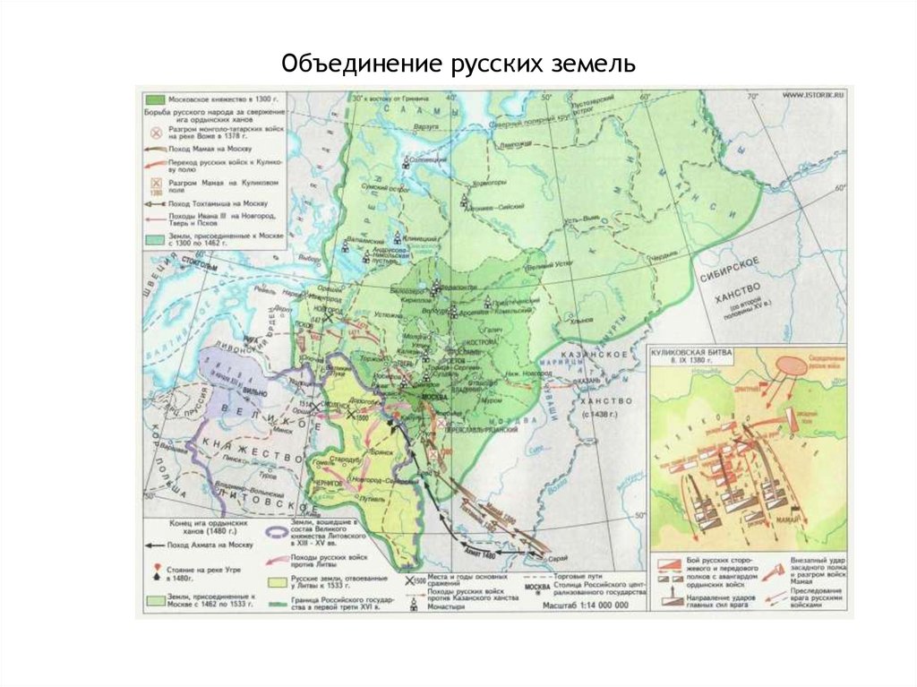 Объединение русских земель