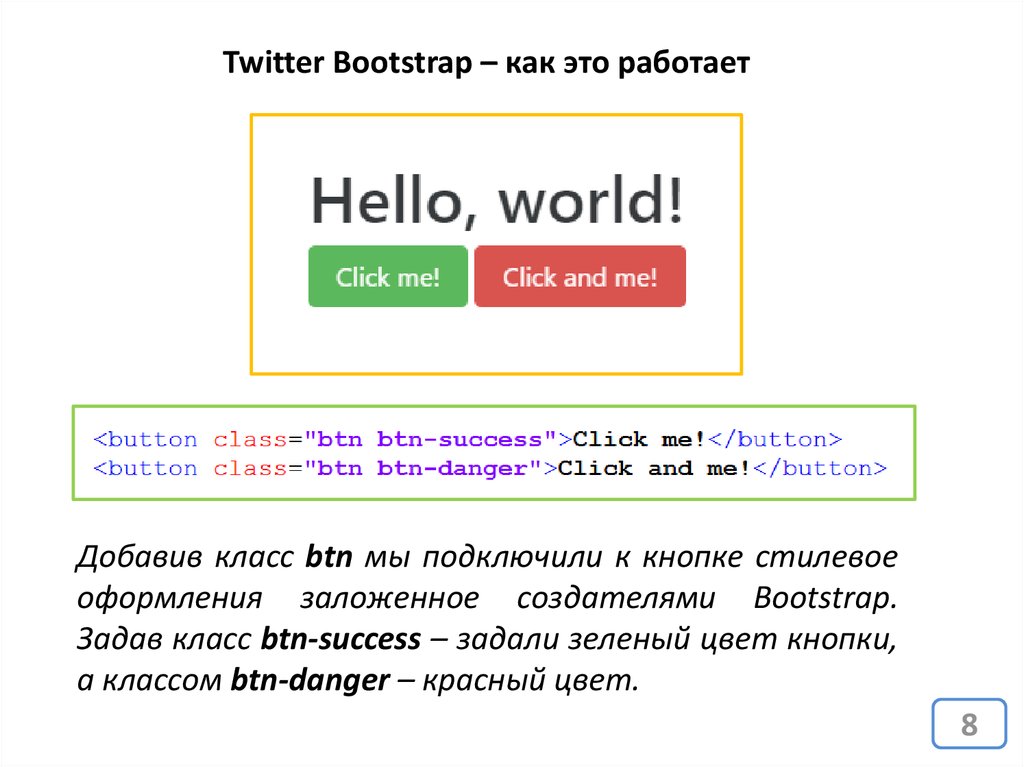Что такое bootstrap. Bootstrap презентация. Twitter Bootstrap. Как подключить бутстрап. Бутстрап выборка.
