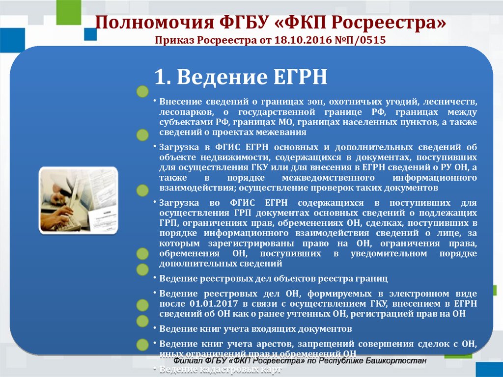 Ведение сведений. Полномочия Росреестра. Полномочия ФГБУ кадастровая палата. Приказ п/0515 полномочия ФГБУ ФКП Росреестра. Функции ФГБУ ФКП Росреестра.