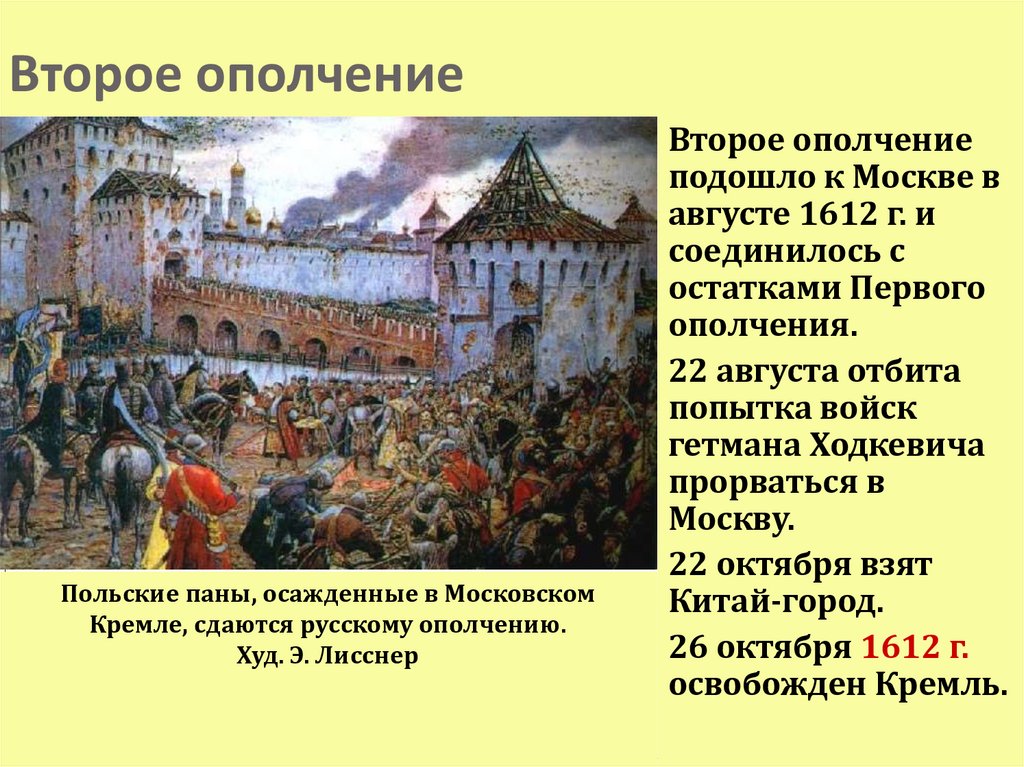 Второе ополчение и освобождение москвы презентация 7 класс пчелов