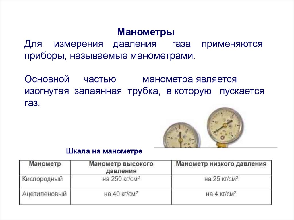 Среднее давление газа это сколько