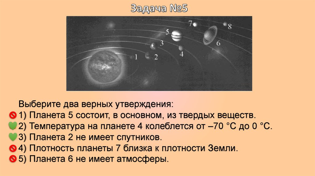 Выберите два утверждения о звездах которые соответствуют диаграмме плотность