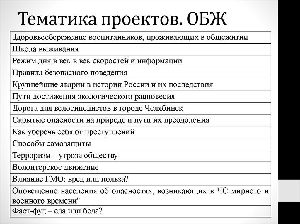 Темы итогового проекта 10 класс