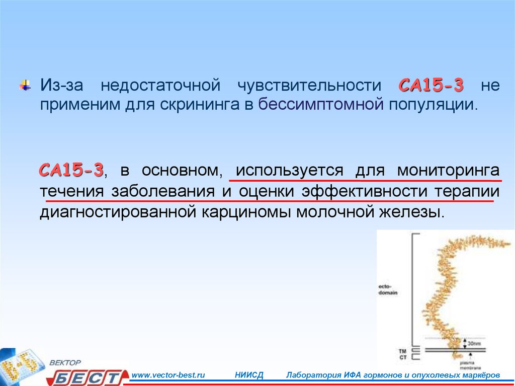 Уровень са