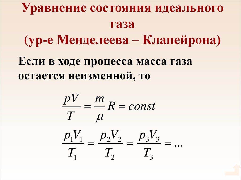 Уравнение состояния идеального газа (ур-е Менделеева – Клапейрона)