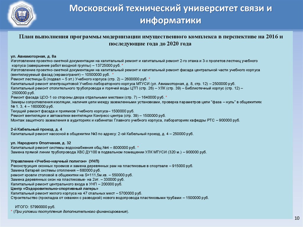 Мтуси информационная безопасность учебный план