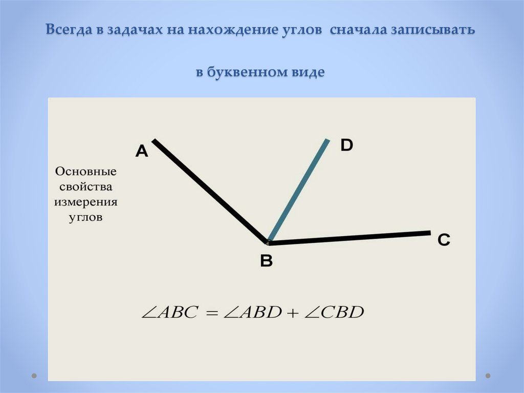 Отношение углов 5 4. Измерение углов 5 класс. Углы измерение углов 5 класс. Что такое величина угла 5 класс. Основное свойство величины угла.
