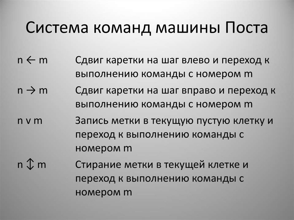 Система команд