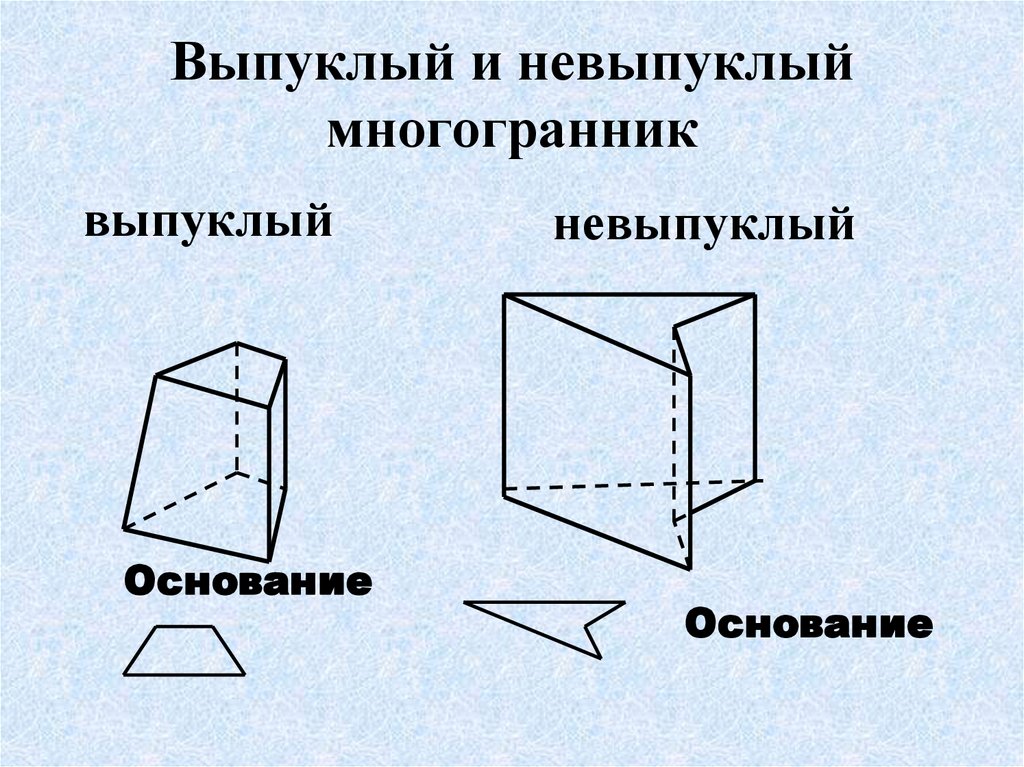 Невыпуклый многогранник презентация